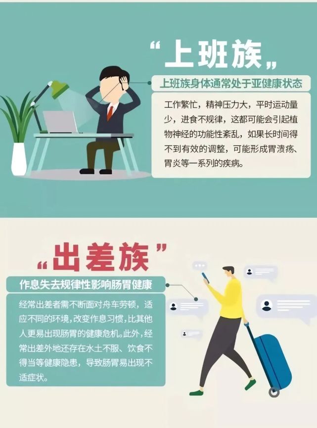 【漫画科普】一图带你了解那些被胃病