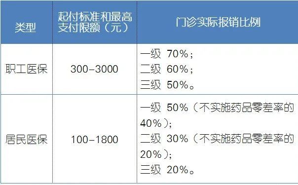 衢州常山GDP多少_活力新衢州 美丽大花园 大家谈137 真督实考见成效 党建治理大花园(2)