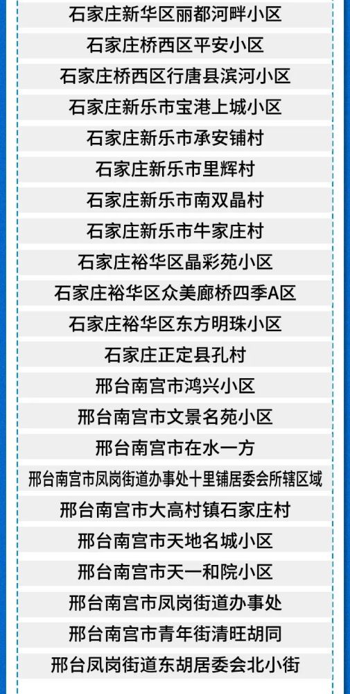 对流动人口核酸检测情况_核酸检测图片(2)