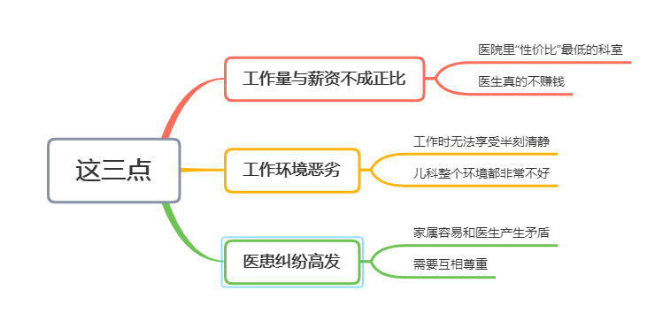 月入1w人口_月入过万