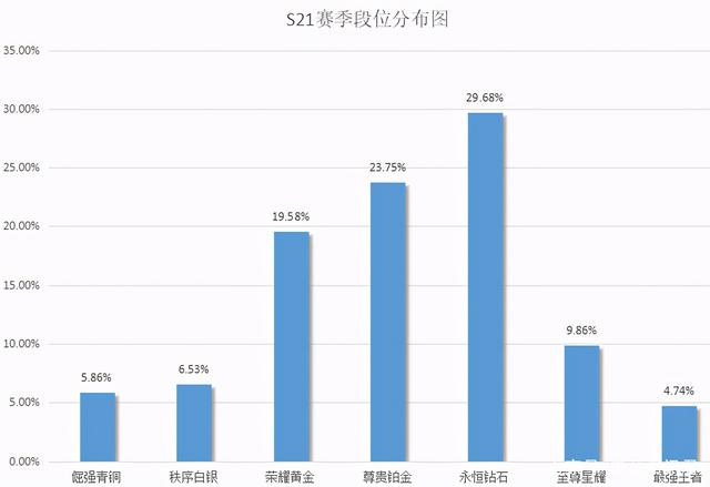 四川女性人口比例最多(3)