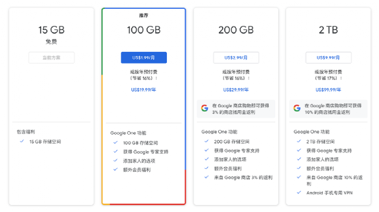 百度网盘新规公布：将收回已获得的免费空间