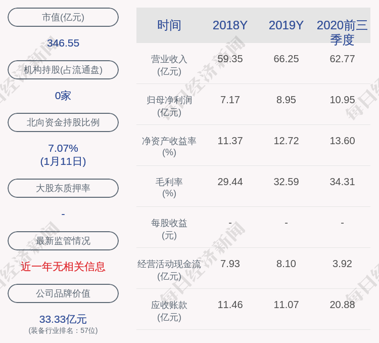 巨星科技:聘任副董事长,副总裁池晓蘅担任公司总裁