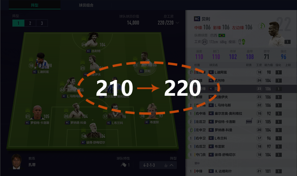 1000