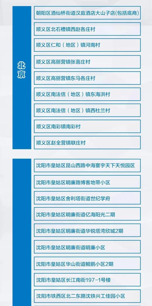 新乐市人口数量_新乐市各村地图(3)