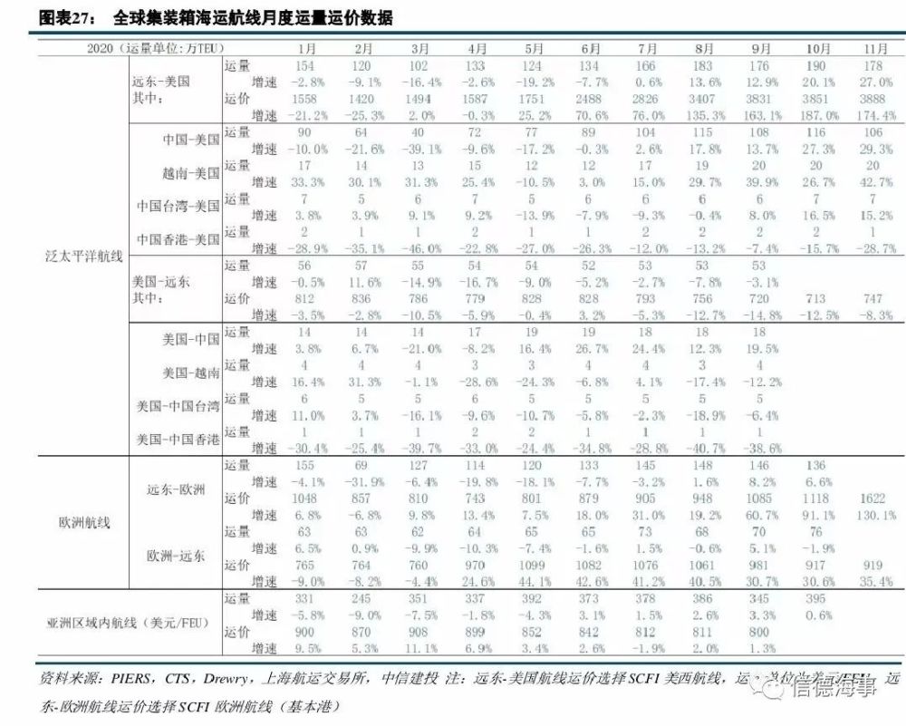 约占美国经济总量_美国数字经济gdp占比(2)