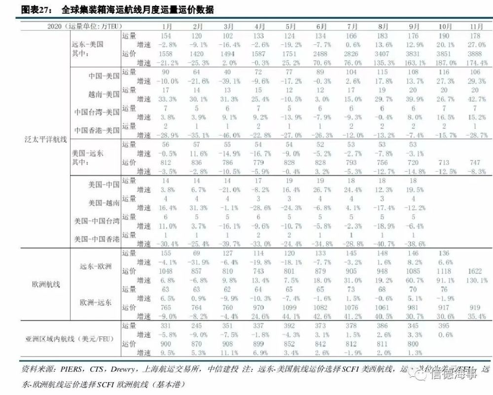 美国第三季度经济总量_美国gdp2020年总量