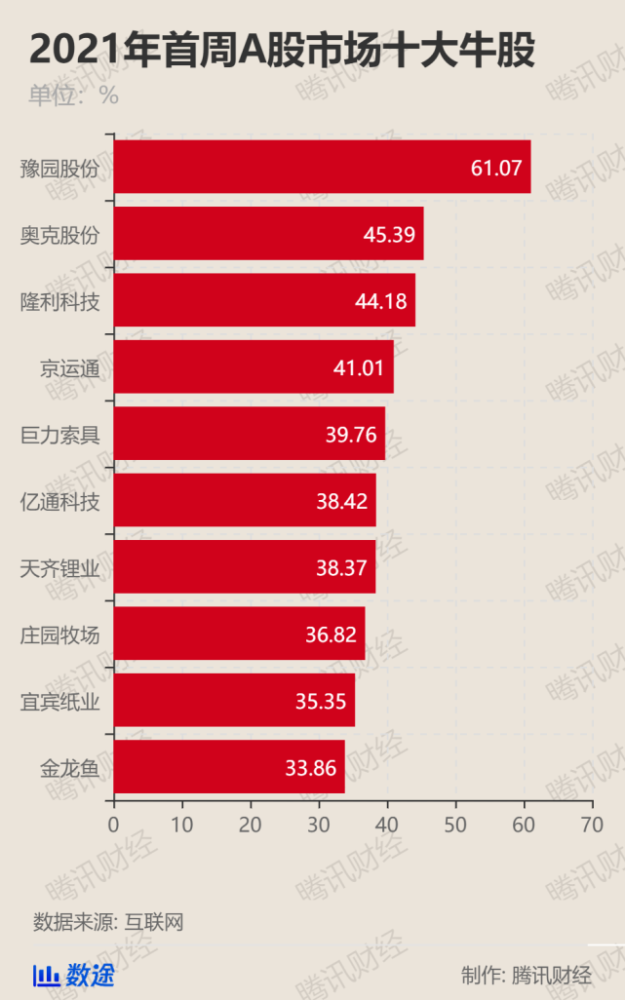 人均赚钱_赚钱手机壁纸