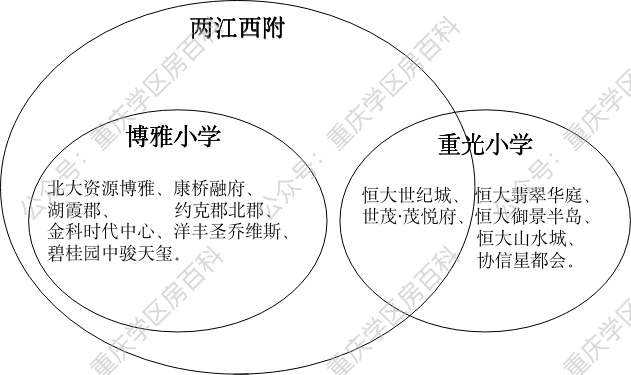 江西省人口2020总面积_2020年江西省简图