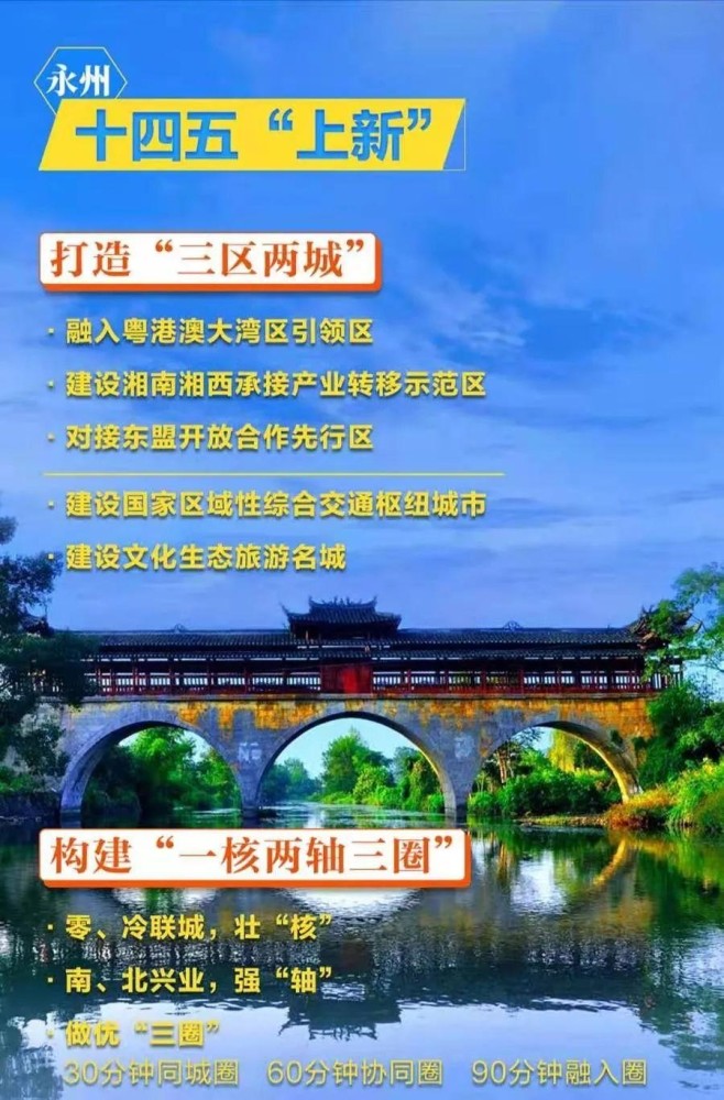 永州市2019年gdp_2017年永州市中考化学