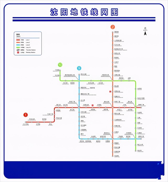 沈阳地铁建设规划——在建线路 线路,起止站,车站(座),里程(千米)