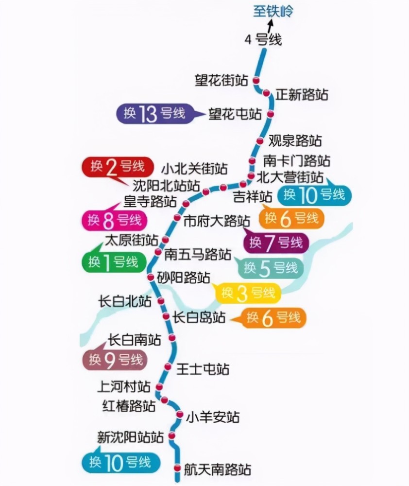 沈阳地铁4号线工程起于航天南站,止于望花街站,线路全长约34公里,均
