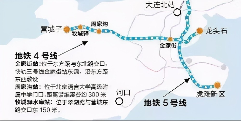 大连地铁4号线工程西起营城子镇,东至梭鱼湾副中心东侧龙头石,线路全