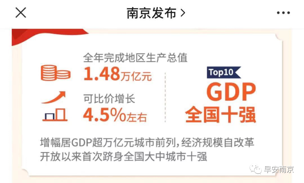 南京官宣2020gdp_南京烟
