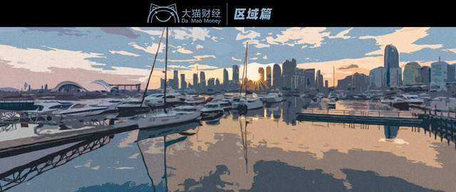 gdp下滑最严重城市