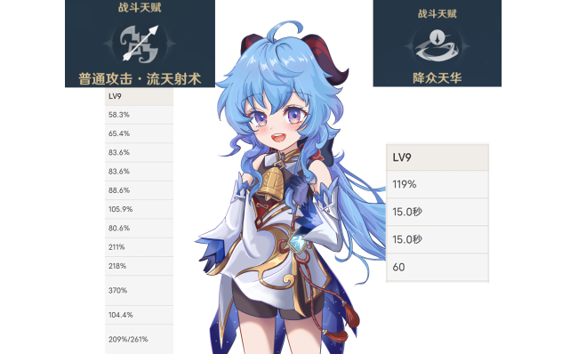 原神:不抽甘雨后悔一辈子,冰系核心人物,伤害不俗能当