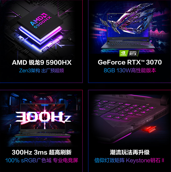 1000