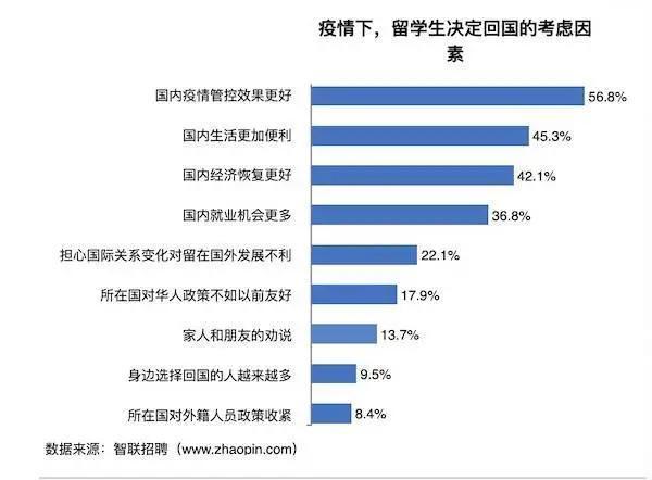 2020年全国汉族人口生育数量_2020年全国人口统计图(2)