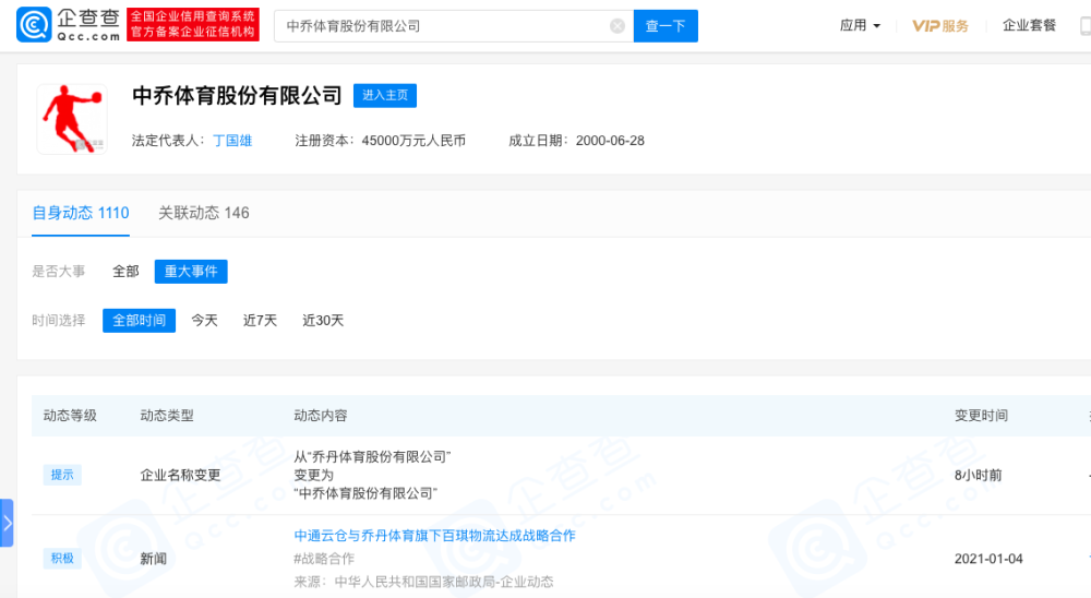 乔丹体育更名为中乔体育,此前被判停用"乔丹
