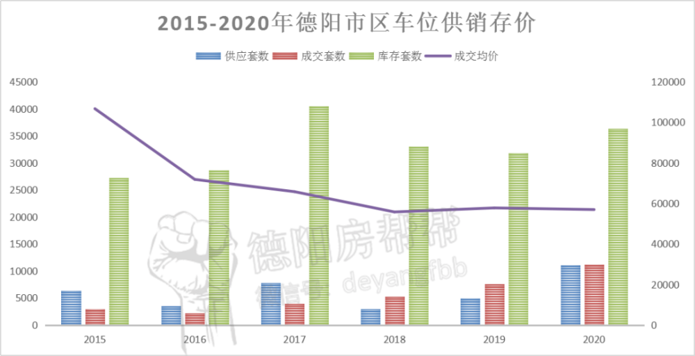 德阳各县区2020gdp_贵阳这4区排名前十 贵州88个区市县2020年GDP排名出炉(3)