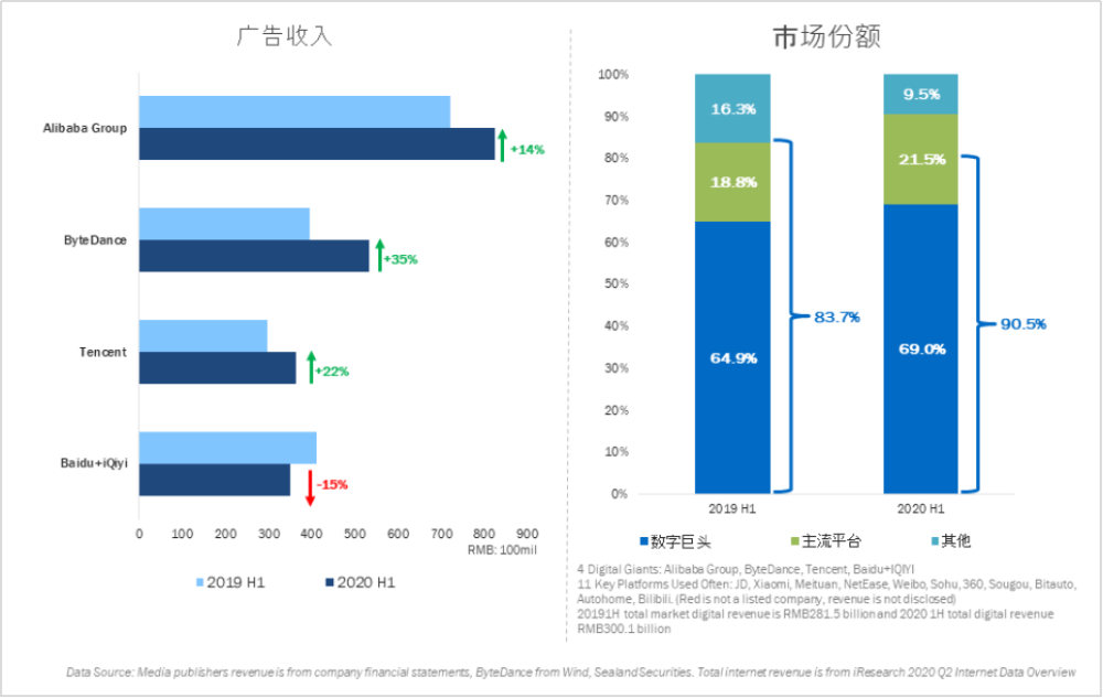 2021中国总人口_中国人口总人口预测(2)