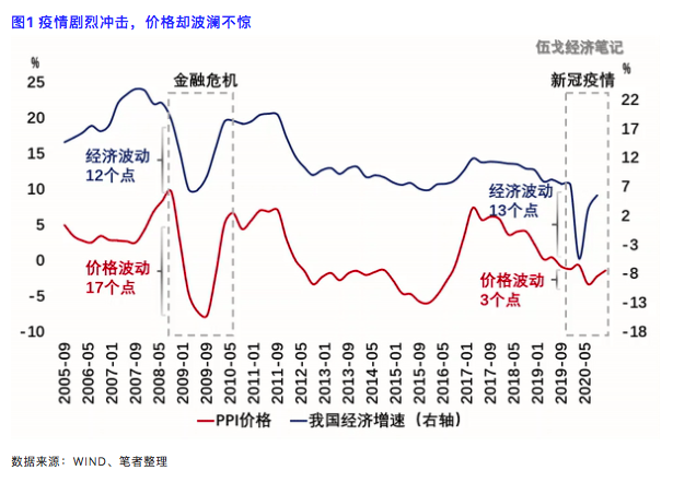 鼠疫去掉欧洲多少人口_欧洲多少人口(3)