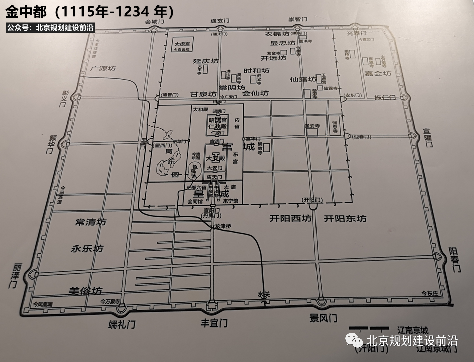 金中都考古首次发现外城城墙体系北京将筹建金中都遗址公园