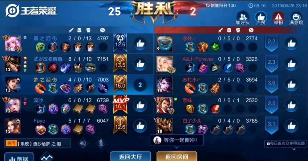 王者荣耀:还有16.1评分?梦泪看蒙了!最低评分是2.8?