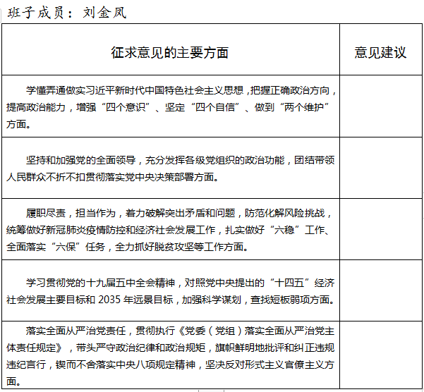 2020年度白城市妇联民主生活会公开征求意见公告