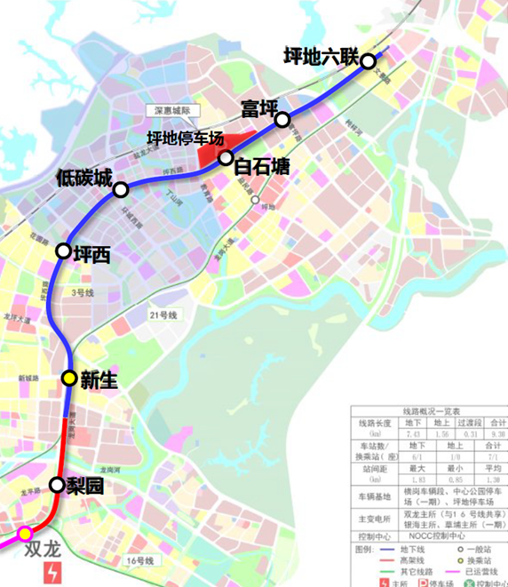 地铁3号线四期工程位于龙岗区,线路起于既有双龙站站后,终于坪地六联