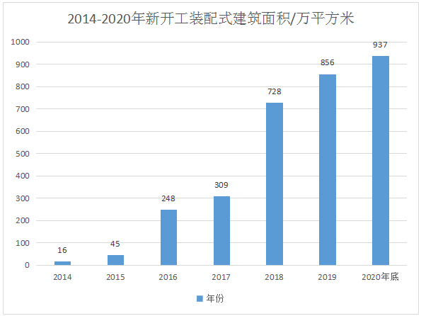 绍兴嵊州gdp2020_曝光 绍兴各县市区的GDP总值排名出来了 嵊州竟排在...(2)