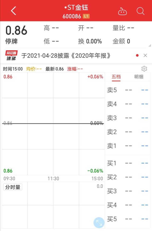 决定终止东方金钰股份有限公司股票上市,2021年首家退市股由此揭晓