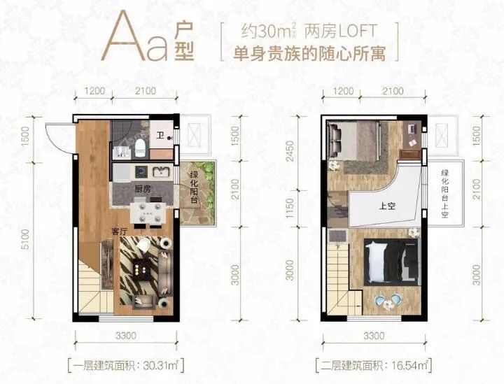 另一方面,广源凤岭壹号院目前在售的是30㎡两房loft公寓