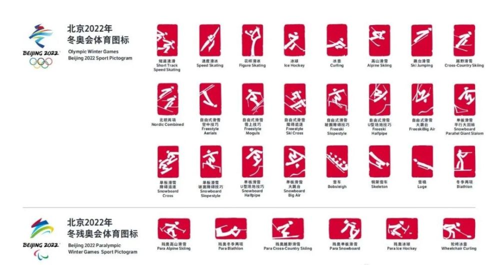 北京2022冬奥图标发布!对比历届的设计,网友:值不值得