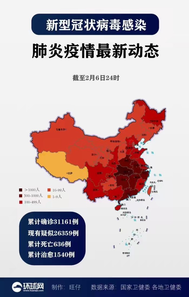 2021年疫情数据 图二