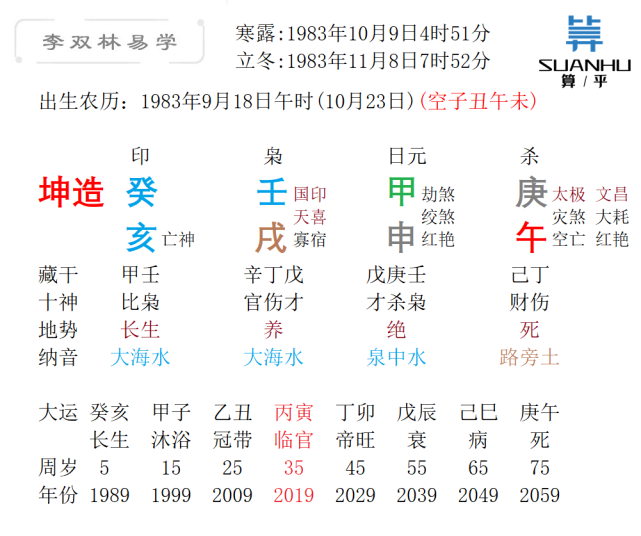 李双林:家庭的幸福才是一切幸福的根本