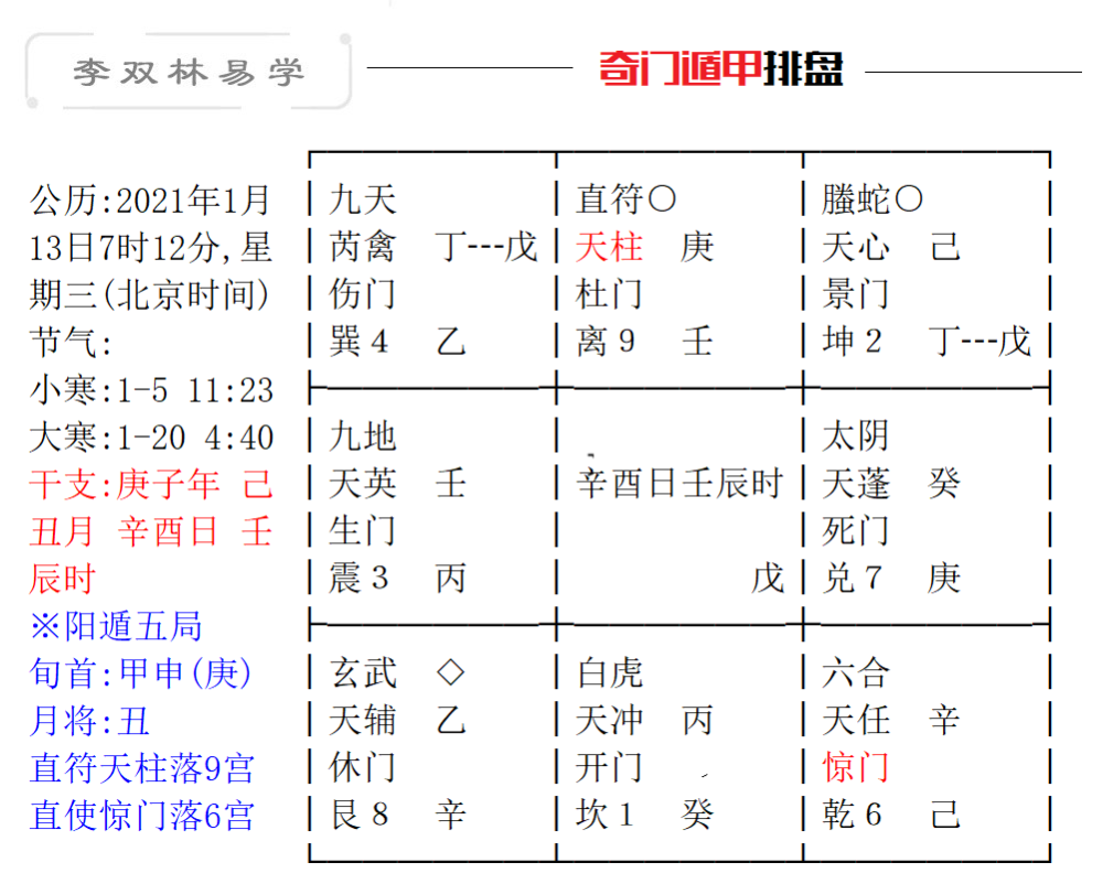 李双林家庭的幸福才是一切幸福的根本