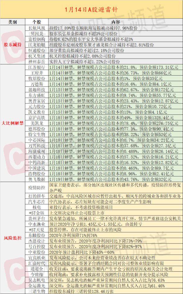 2020第4季度gdp是多少_匈牙利2020年国民生产总值萎缩5.1(3)