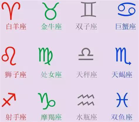 找对象看星座?