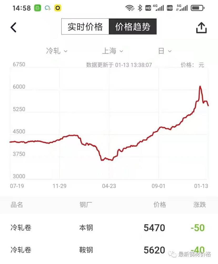 2020年赣江市gdp_江西11地市2020年GDP公布,九江赣江不分上下(2)