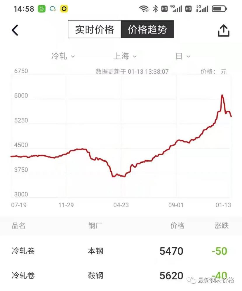 南通2021年gdp