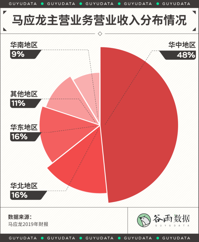 基本工位人口数_办公室工位照片(3)