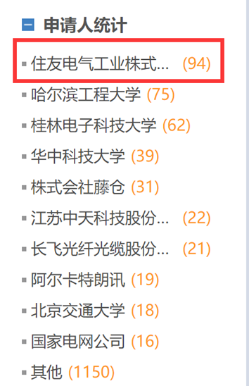光纤排名_光纤线图片(3)