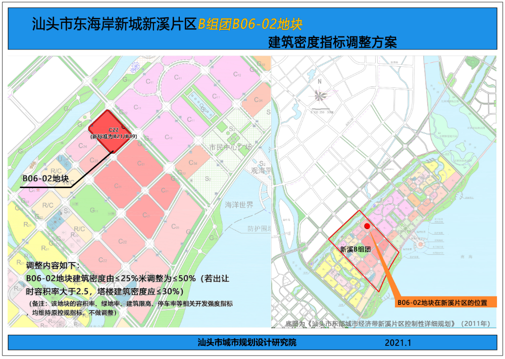 近日,汕头华侨经济文化合作试验区规划与建设局发布了《东海岸新城新