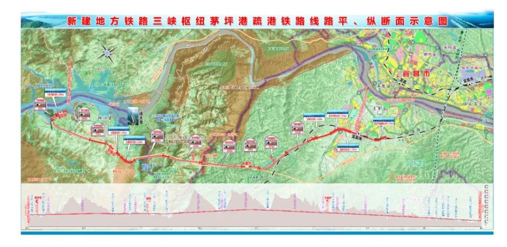 秭归首条铁路建设最新进展!