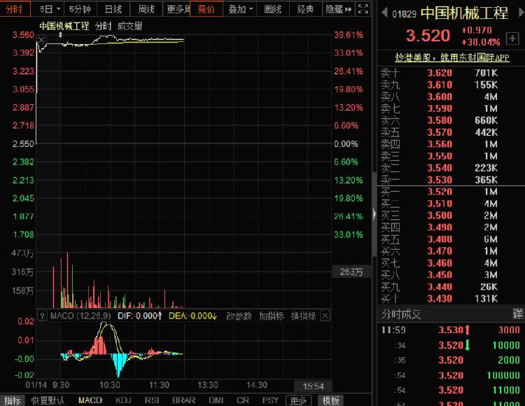 中印人口合约_中印边境冲突图片(3)