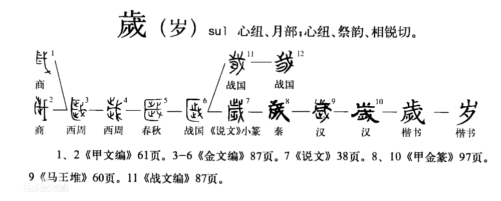 虚岁的存在意义是什么?