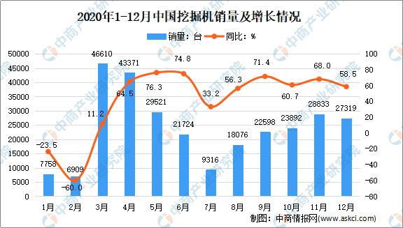 日照岚山区预计2021年gdp_继 岚山区 之后,日照又一县有望 设区 ,GDP高达410.27亿元(2)