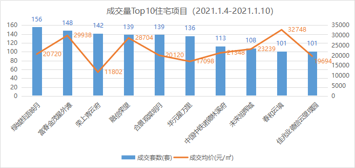 2021韶关十里亭镇gdp_好消息 韶关将新增一所二级甲等中医院,2022年投产