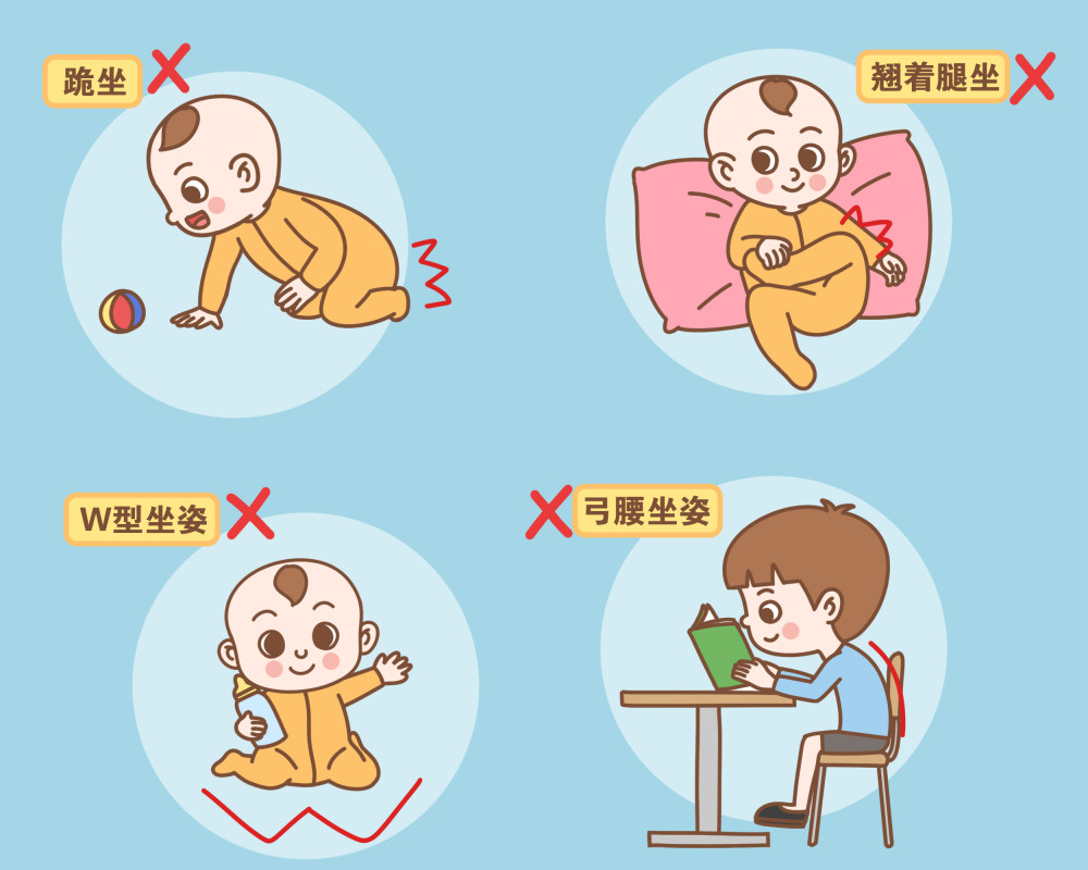 w型姿